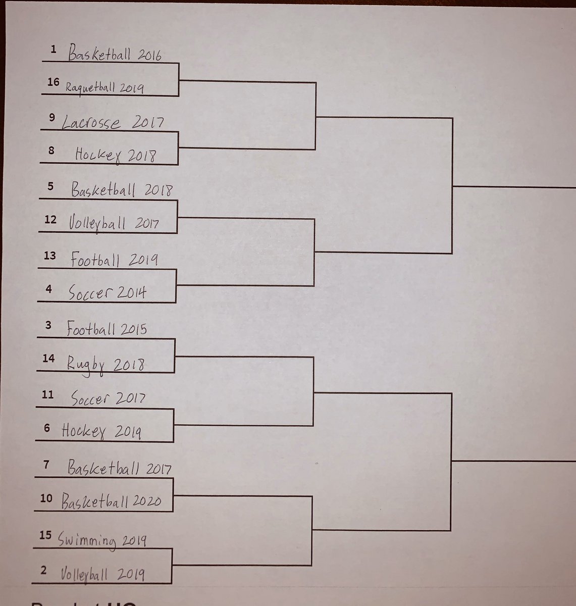 First round of the tournament starts today, we’ll do a round a day and the voting will last for 24 hours. Please know we love all of our sports teams, and loved every memory from each one. These 16 were just a little more special to us #wejustdifferent