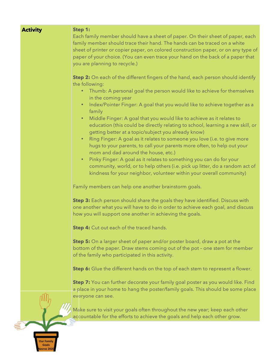 U.S. Ismaili Games tweet media