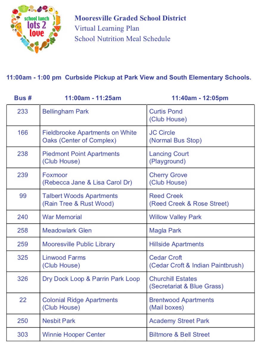 Rocky River Racers (@rockyriverracer) on Twitter photo 