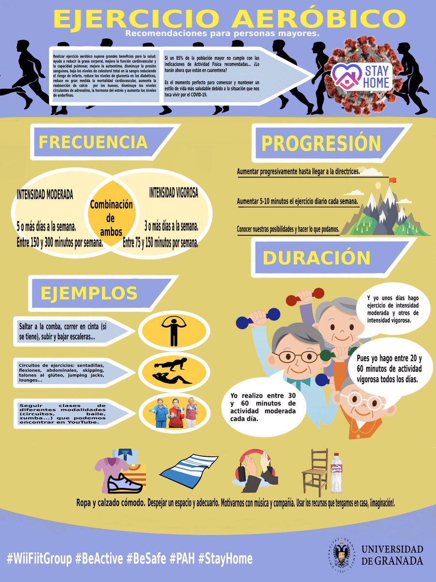 JoseSounds's tweet photo. @glotcrespo @MariaPalomar7 @anita_moreno5 @aliciatm99 @Jairohm8 Para empezar, los ejercicios aeróbicos son una parte imprescindible para mantener/mejorar nuestra salud 🏃🏼‍♂️🚴🏼‍♀️🏐. Comparto una infografía con todo lo necesario para que sigamos en movimiento durante la cuarentena 🗣🧠💪🏼.  

⬇️ Seguid atentos! ⬇️

#BeActive #BeSafe #PAH #WiiFitGroup https://t.co/5bhLntE3J2
