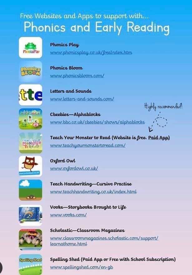 AllGosforth's tweet photo. Some more really useful and exciting websites! https://t.co/oQUfdRKHYZ