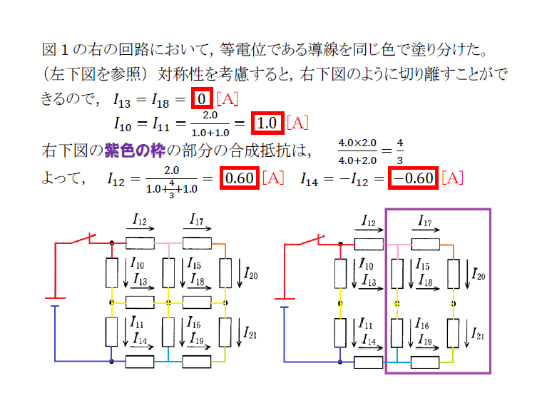 マナ物理 合成抵抗博士 練習問題 解答 解説 情報系の学部を持つ大学に このような対称性に注目させる問題が多いです これは偏差値の高低に関わらず です 短時間に高速で処理をさせたいのでしょう 対称性 の考え方の基本については 下の