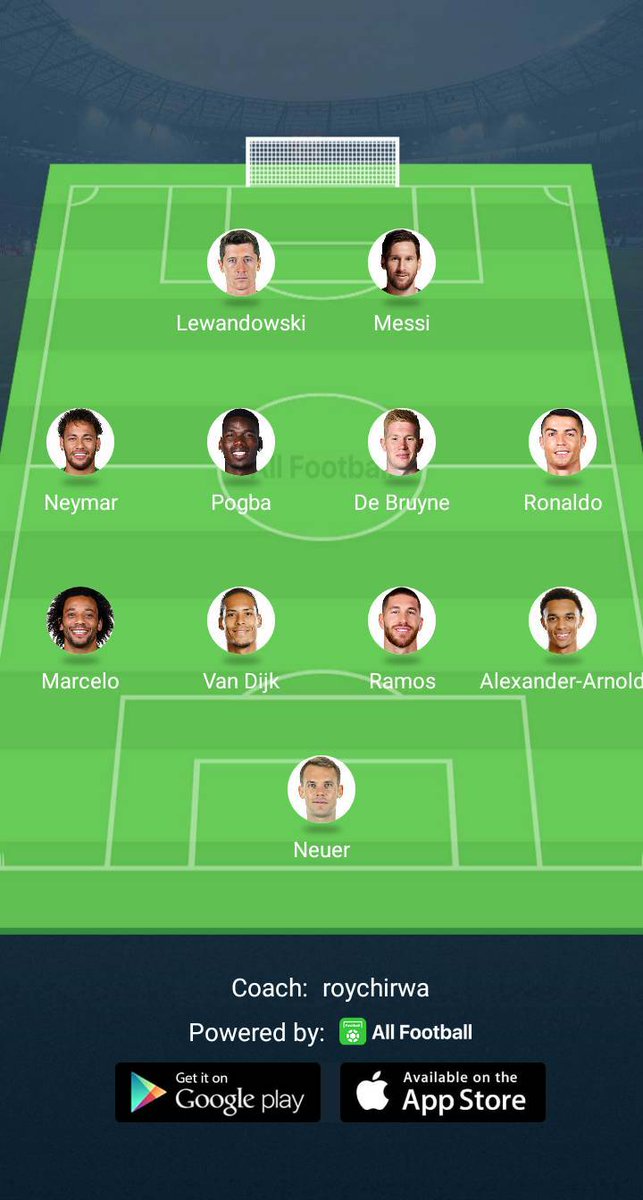 RoyChirwa2's tweet photo. All stars https://t.co/69UEP4ydgF