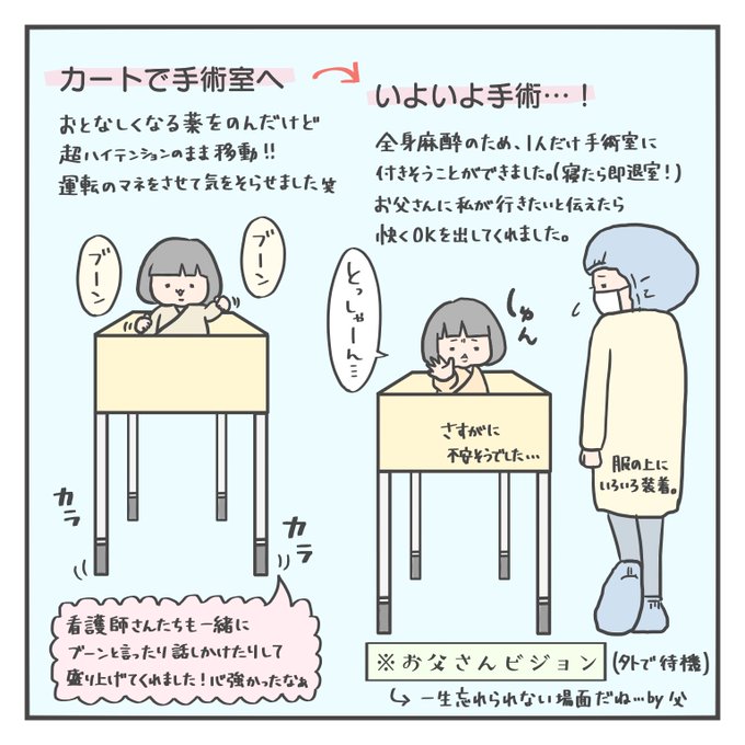 入院レポートのtwitterイラスト検索結果 古い順 入院レポートのtwitterイラスト検索結果 古い順