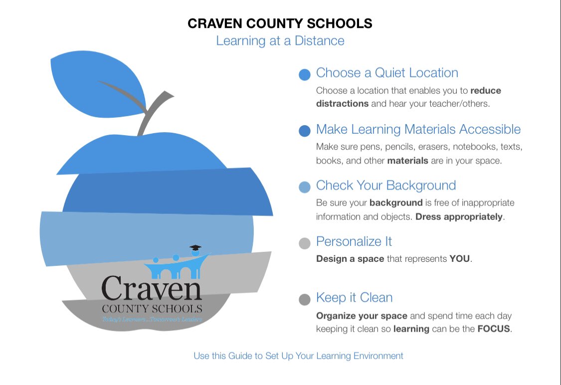 CravenCoSchools's tweet photo. How to set up your #RemoteLearningSpace Guidelines for #students, #parents, #caregivers, and #educators https://t.co/UDsr2aiQOE