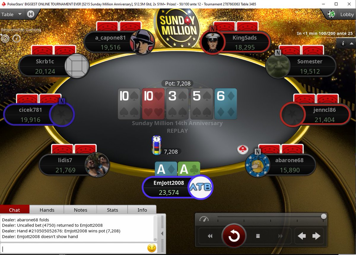 EmJott1's tweet photo. @EasyWithAces #EasterWithAces #easywithaces [EmJott2008] https://t.co/tW1HxgNzJ6