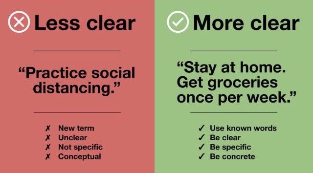 boagworld's tweet photo. This is why usability and jargon matters. https://t.co/HSYItOqLVJ