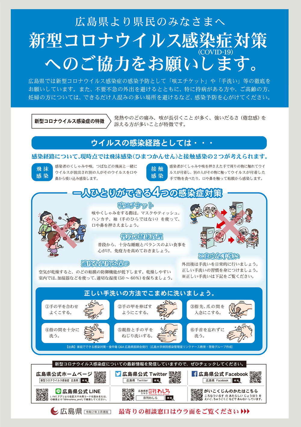 広島県 Ar Twitter 今週の 気をつけんさい 一人ひとりができる4つの感染症対策 1 咳エチケット 2 こまめな手洗い 3 普段の健康管理 4 適度な湿度を保つ 新型コロナウイルス 感染症 対策へのご協力をお願いします T Co Sduywu3pmx 広島