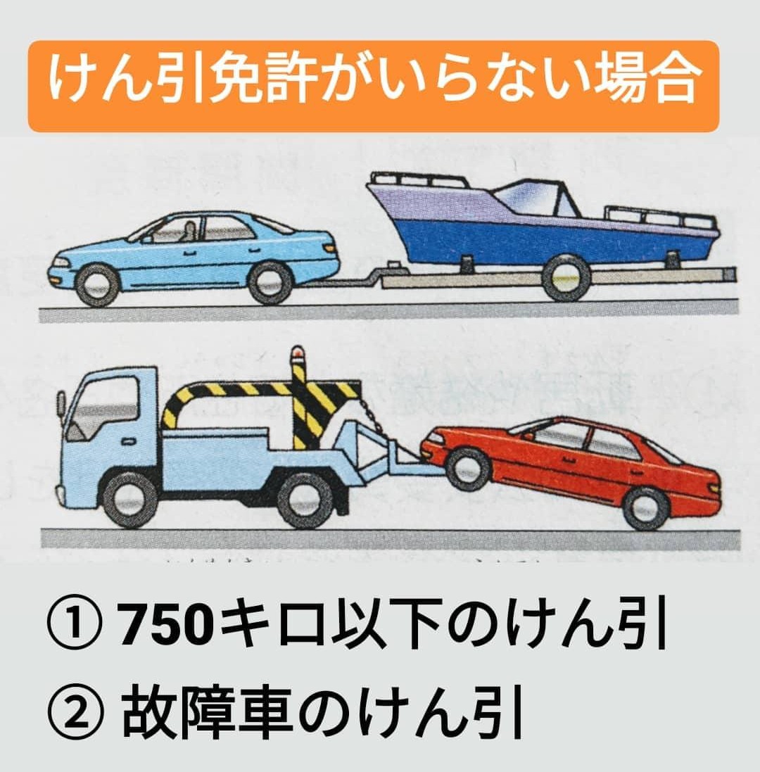マルコ教官 一発合格する為の免許試験対策 教習生 必見 仮免 本免に出る要注意な問題を画像でまとめました 学科試験前にさらっとご確認下さい 標識関係 学科試験 教習所 車校 免許 自動車学校 効果測定 仮免 学科 T Co