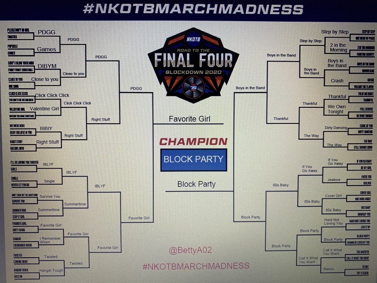 BettyA02's tweet photo. My NKOTB bracket! ♥️ #NKOTBMarchMadness @NKOTB @DonnieWahlberg @joeymcintyre https://t.co/EdLwPq1fXs