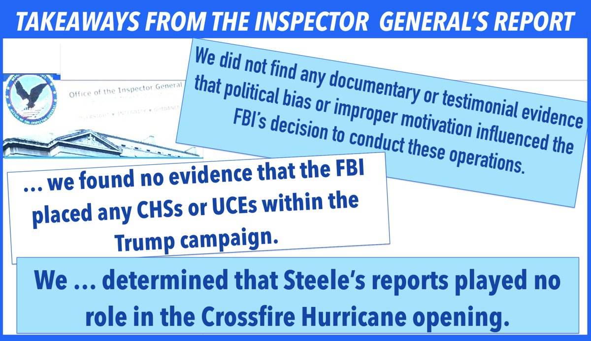 SallyDeal4's tweet photo. @realDonaldTrump Your own IG's report knocked back your #conspiracy theories about spying & the start of the Russian investigation.
#horowitzigreport➡️➡️https://t.co/KrQDWozLZk…
For starters check out pages 3, 344, & 451 re spying/Steele report/bias.
#RightMatters https://t.co/7K5SajiCUQ