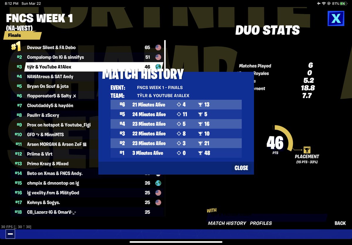 FNCS Week 1
Third Place
($1500 split)

-@A1AlexYT-