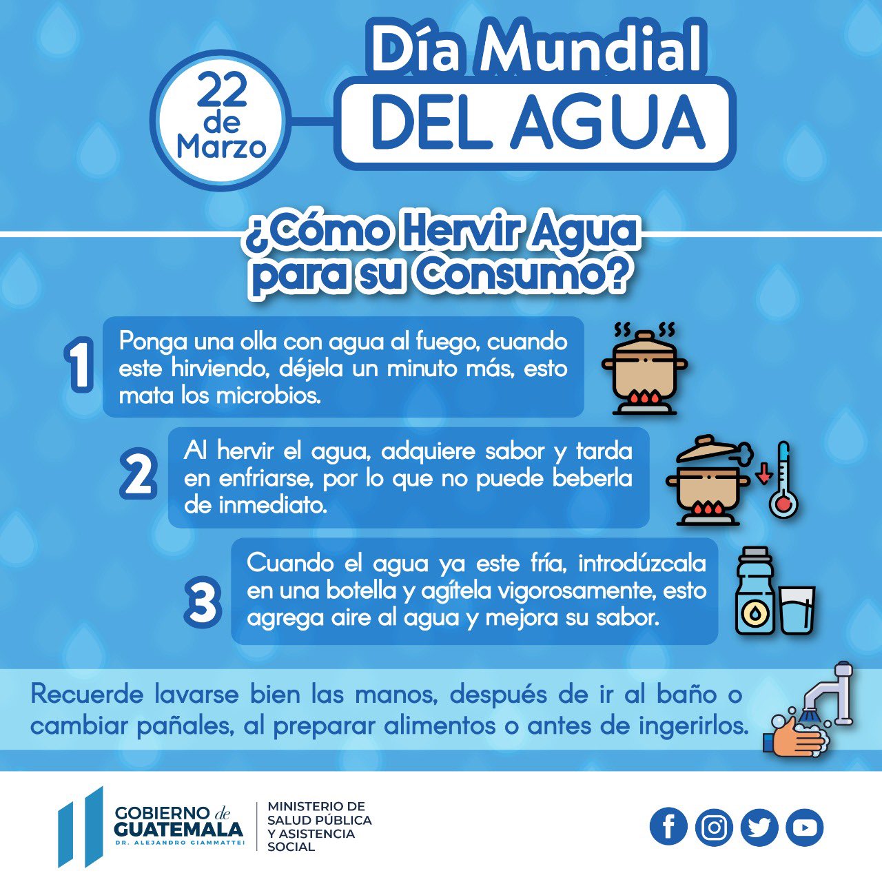 X 上的 Ministerio de Salud Pública：「¿Cómo hervir agua para su