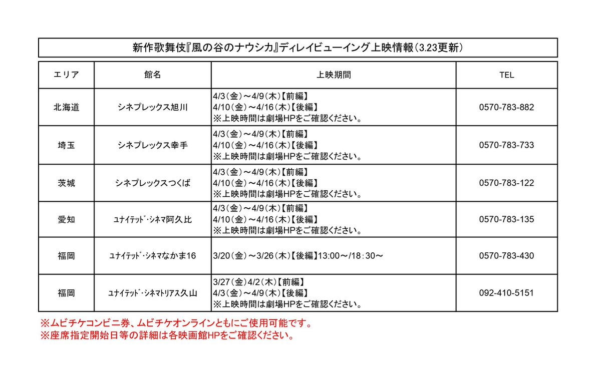 新作歌舞伎 風の谷のナウシカ 公式アカウント 福岡 ユナイテッド シネマなかま 16では3 26 木 まで新作歌舞伎 風の谷のナウシカ ディレイビューイング 後編 を上映中です ムビチケコンビニ券 ムビチケオンラインともにご使用いただけます