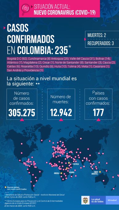 Ver imagen en Twitter