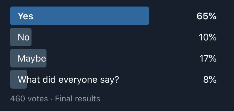 Actions to ease earthquake anxiety:We conducted a poll recently to see if people would feel less anxious if they took emergency preparedness actions.10/