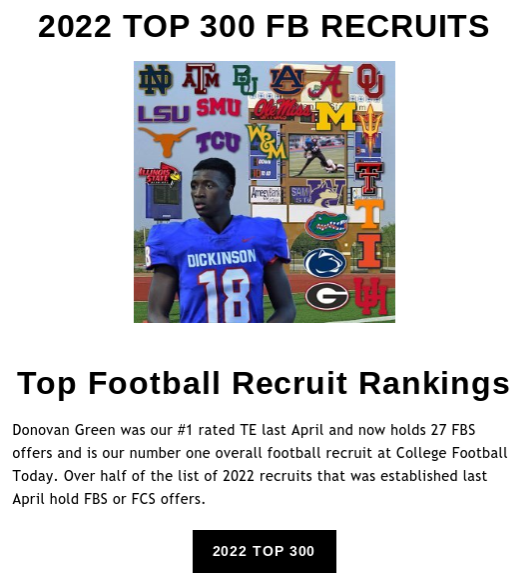 CollegeFBToday's tweet image. Top 2022 Football recruit rankings have been updated at College Football Today &amp;amp; @Donovangreen23 currently reigns number 1 overall with 27 offers. Green was our 2022 Top TE recruit last April &amp;amp; continues to gain S.T.E.P points with his CFB offers.

collegefootballtoday.org/top2022recruit…

#CFB
