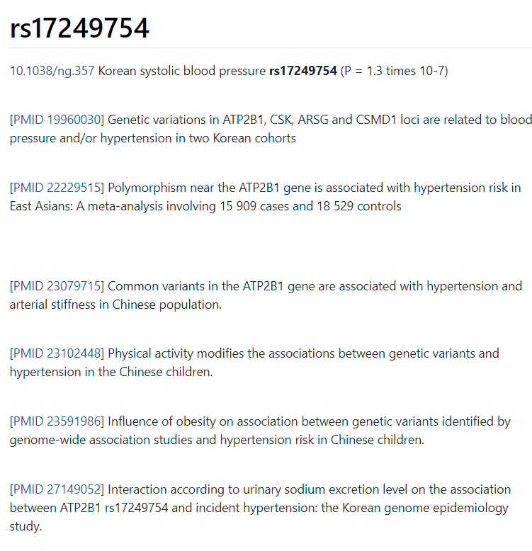Positive association between ATP2B1 rs17249754 and essential hypertension: a case-control study in Burkina Faso, West Africa https://bmccardiovascdisord.biomedcentral.com/articles/10.1186/s12872-019-1136-x