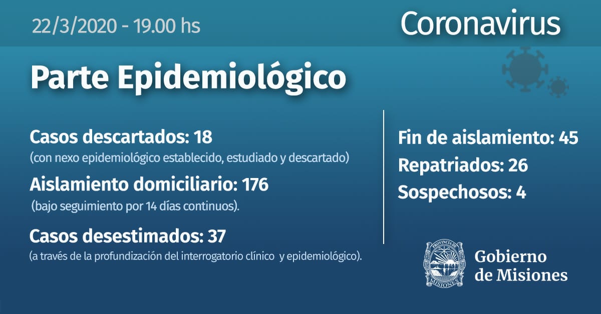 Comunicado oficial. Fuente: Ministerio de Salud de la Provincia de Misiones. #Coronavirus