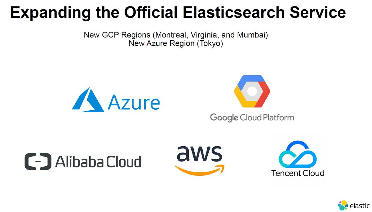 Picture that hints why I'm long  $TCEHY and  $BABA (currently via  $SFTBY).Think many western investors need to see a cutting edge company like Elastic show these five companies on the same slide...