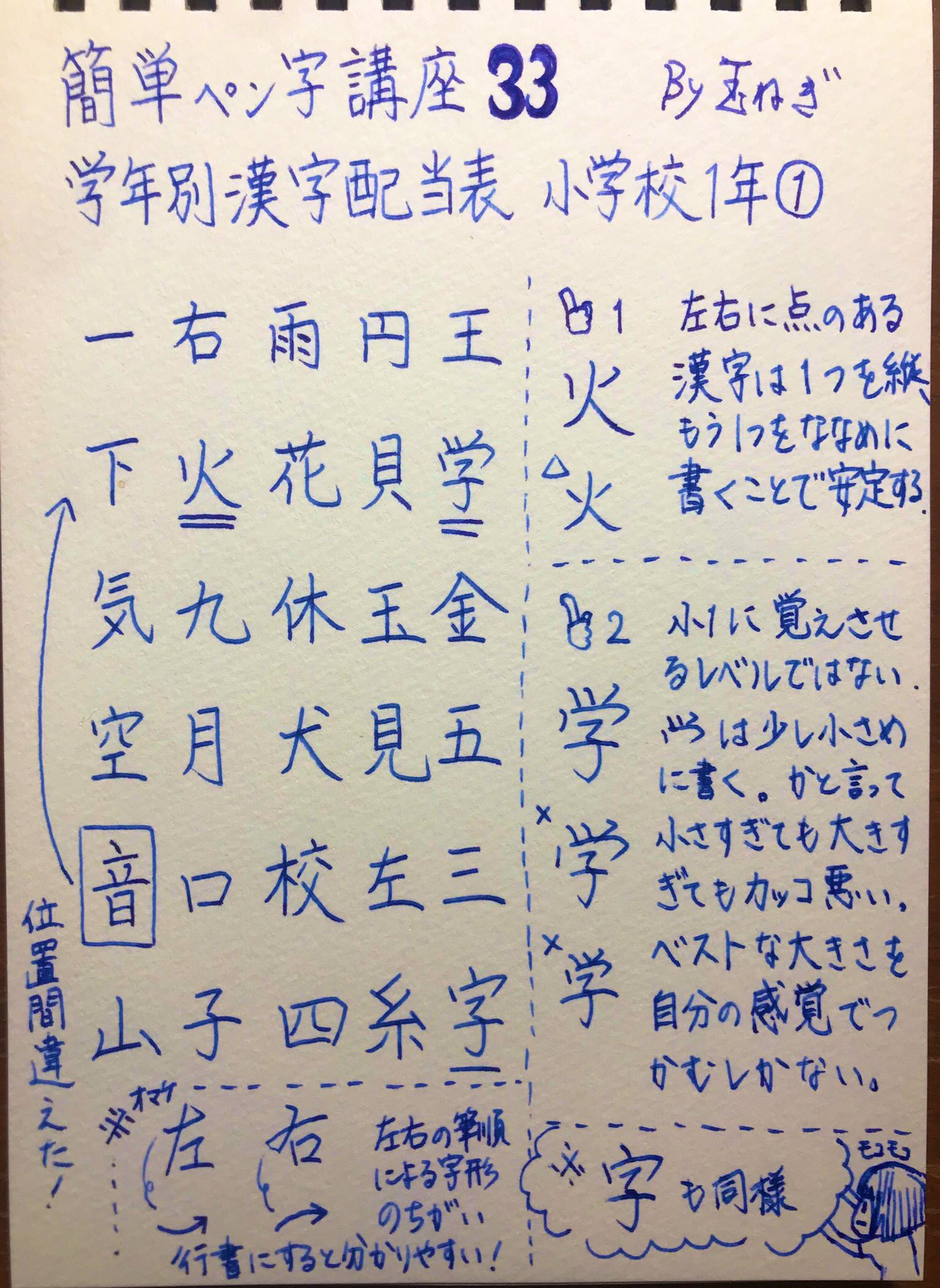 玉ねぎ修字 簡単ペン字講座33 学年別漢字配当表 小学1年 マスの中に収めようという気持ちを捨てよ T Co Iampncexml Twitter