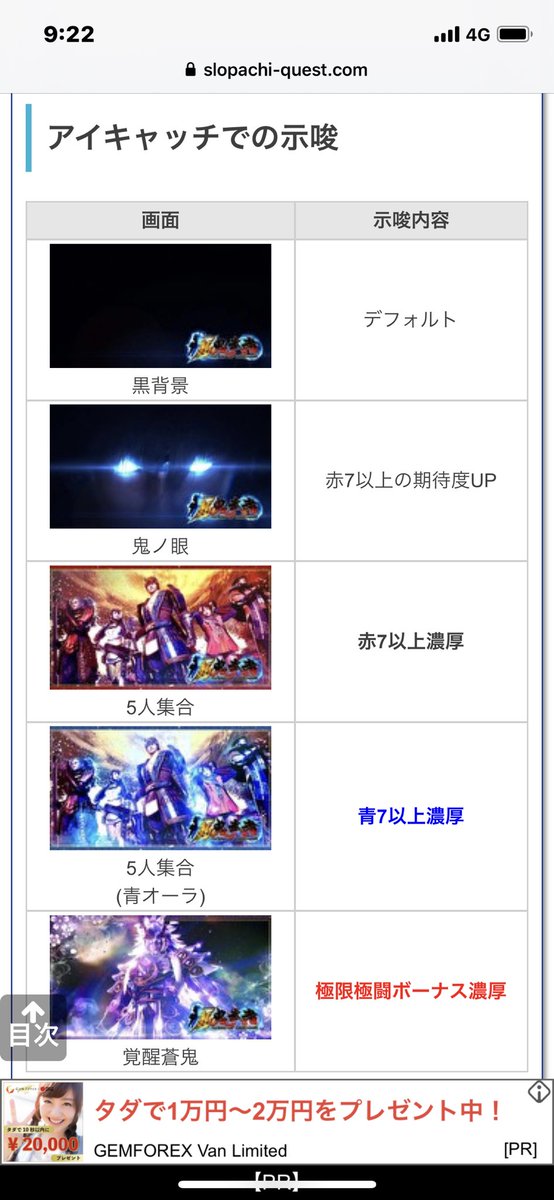 狙い 目 新 鬼武 者 【新鬼武者6号機】設定456濃厚台実践！中段チェリーは本当にチャンスなんだから！【パチスロ設定狙い】