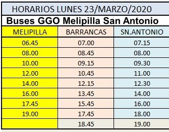 Jesus_Enrique88's tweet photo. Atención viajantes Melipilla - Santiago - San Antonio estos son los horarios de la empresas #RutaBus78 #BusesMelipillaSantiago y #BusesGGO para este lunes 23/03 comparte la info., sé solidario 👇🏾
#Covid19 #QuédateEnCasa
Melipilla Preventivo ☑️😃👇🏾 https://t.co/k0reKvU1nF