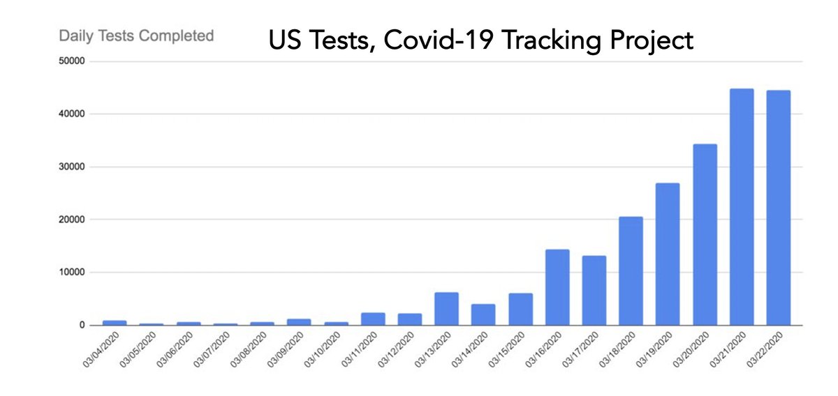 Eric Topol tweet media