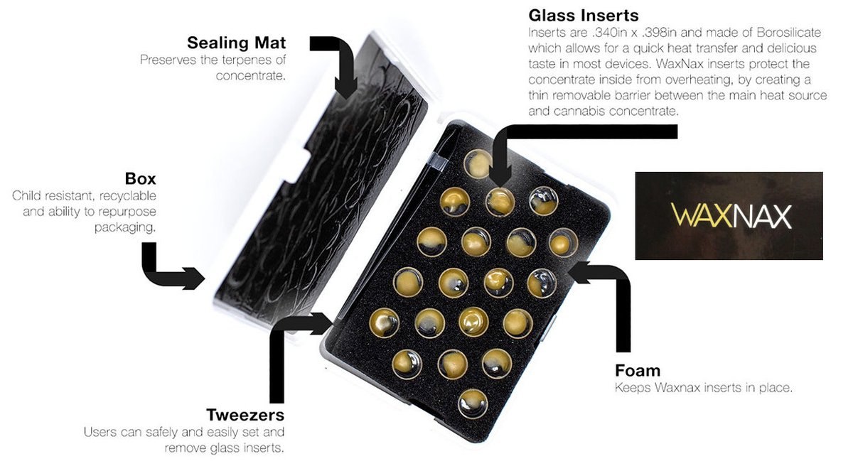 Cogitatorium's tweet photo. While we practice #SelfDistancing use your our own #WaxNax & #DipDevices - No Sharing for now..
The #Anatomy of a WaxNax created for #OnTheGo #JustForYou... https://t.co/tei5d1i2Sv
@WaxNax @johnshute_ @pufcreativ @EmeraldZoo @LARRYIRBY6 @PennyNickels_ @potzero420 @tripprrr https://t.co/aF99y7rzIT
