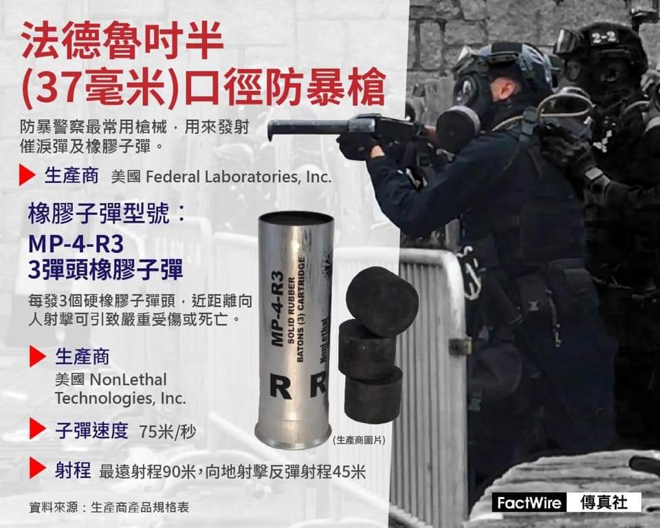 IamMsFF's tweet photo. 🆘️⚠️, remember the Indonesia's female journalist injured her eyes by #hongkongpolicebrutality in #Wanchi
? her accuse case period of validity for #hkpf (first pic cop) will be end up in after 7 days!
#HKPF rejected proofs any details for her till to now!
@SolomonYue
#soshk https://t.co/GNkfduwW4P