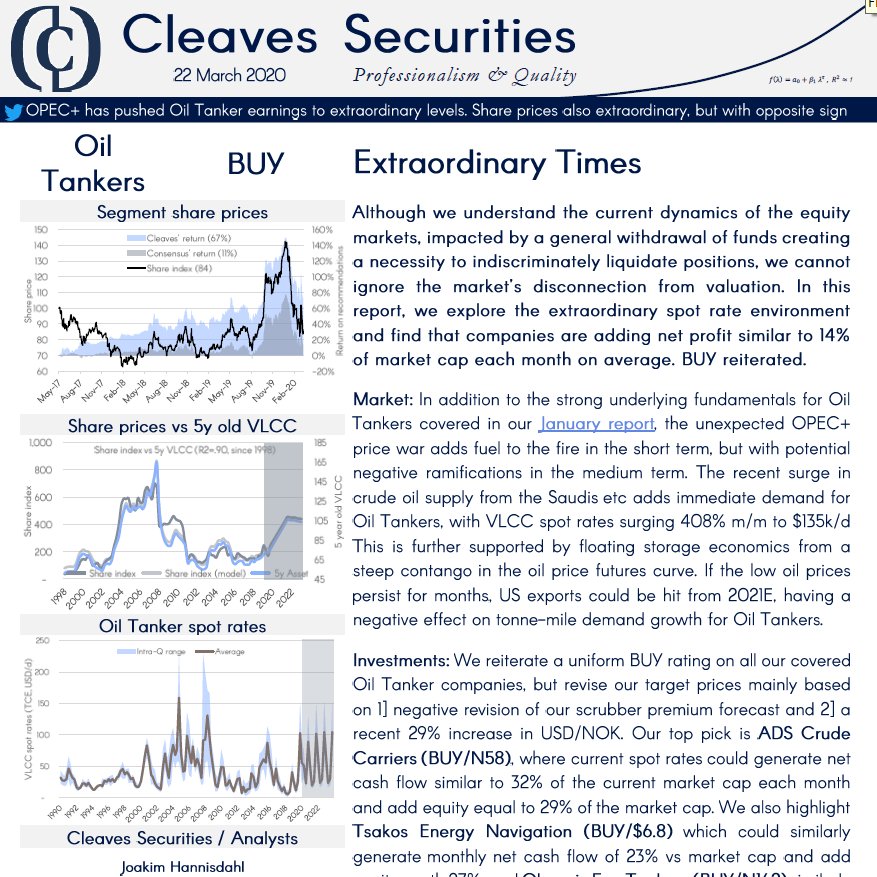 JHannisdahl's tweet photo. #Oil #Tanker (#BUY) - Extraordinary Times: #OPEC has pushed earnings to extraordinary levels. Equities also extraordinary, but w opposite sign

Full 131-page report (free): https://t.co/QWu1whyJja

#shipping #OOTT $FRO $ADSCME $DHT $EURN $HAFNIA $TNK $OET $HUNT $NAT $INSW $TNP https://t.co/Ht4F4klqDF