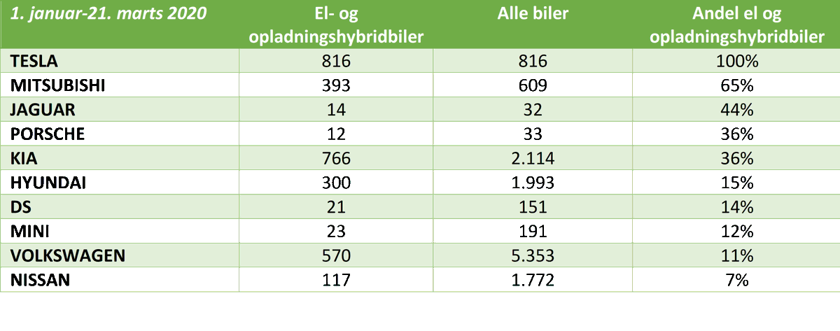 Søren Jakobsen tweet media