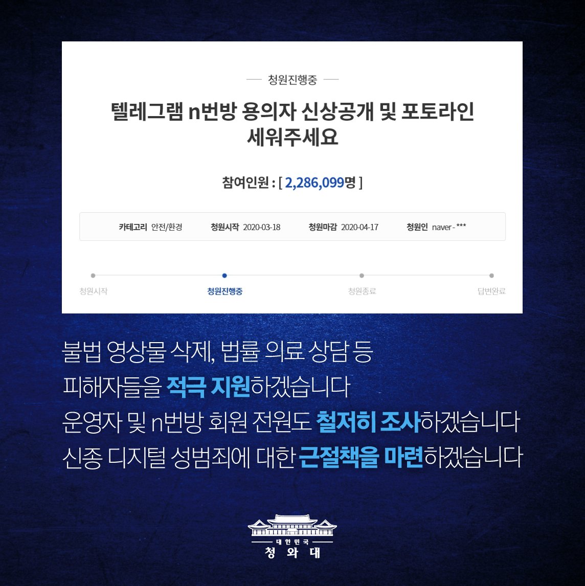 TheBlueHouseKR's tweet image. ‘n번방 사건’ 가해자들의 행위는
한 인간의 삶을 파괴하는 
잔인한 행위입니다. 

청와대 청원게시판에 
순식간에 300만 명 이상이 서명한 것은
이런 악성 디지털 성범죄를 끊어내라는
국민들의 절규로 무겁게 받아들입니다.