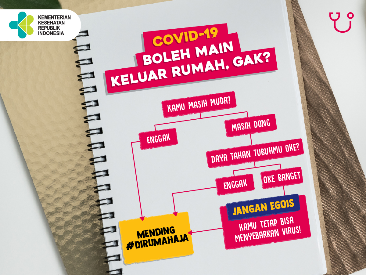 HalodocID's tweet image. Jangan Egois ya guys!

Sayangi diri &amp;amp; orang tersayang di sekelilingmu.

Tertanda,
Tim Halodoc yang sayang kalian semua

#DirumahAja #AdaHalodoc #TemanHidupSehat #DiamDirumah #CegahCorona #LawanCorona #BerkaryaDariRumah #TerimakasihParamedisIndonesia