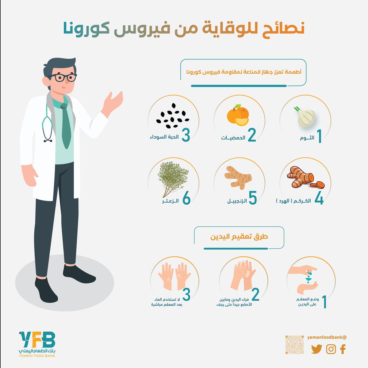 بنك الطعام اليمني Yfb Yemenfoodbank Twitter