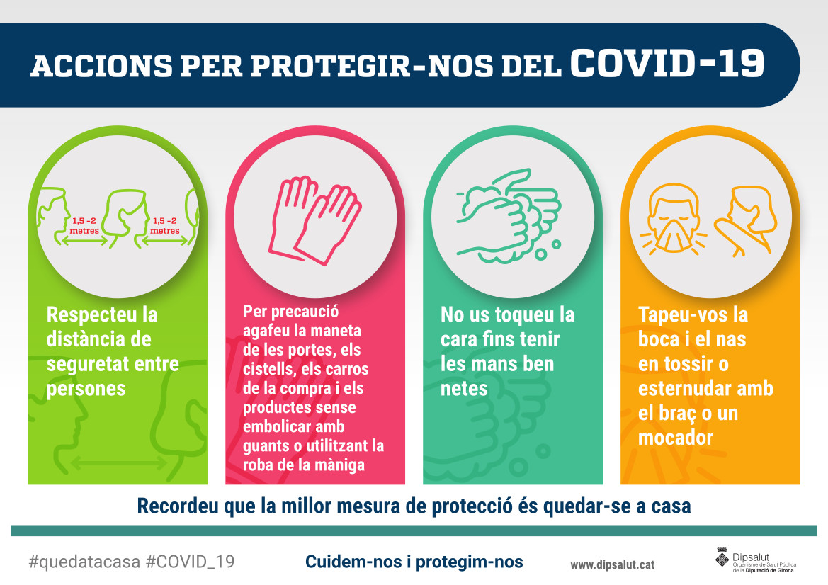 Recordem les precaucions que hem de prendre si anem a comprar productes de primera necessitat per a evitar el contagi i la propagació del #Covid19✅

#quedatacasa #Palamós