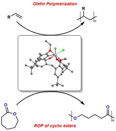 Catalysts_MDPI's tweet photo. #Catalystsinterestingpaper 
Use of #Titanium Complexes Bearing #Diphenolate or #Calix[n]arene Ligands in α-Olefin Polymerization and the ROP of Cyclic Esters 
by Orlando Santoro and Carl Redshaw
👉https://t.co/tmkxTUc3kJ
#polyolefins
#polyesters
#biodegradablepolymers https://t.co/hcHTP1gC34
