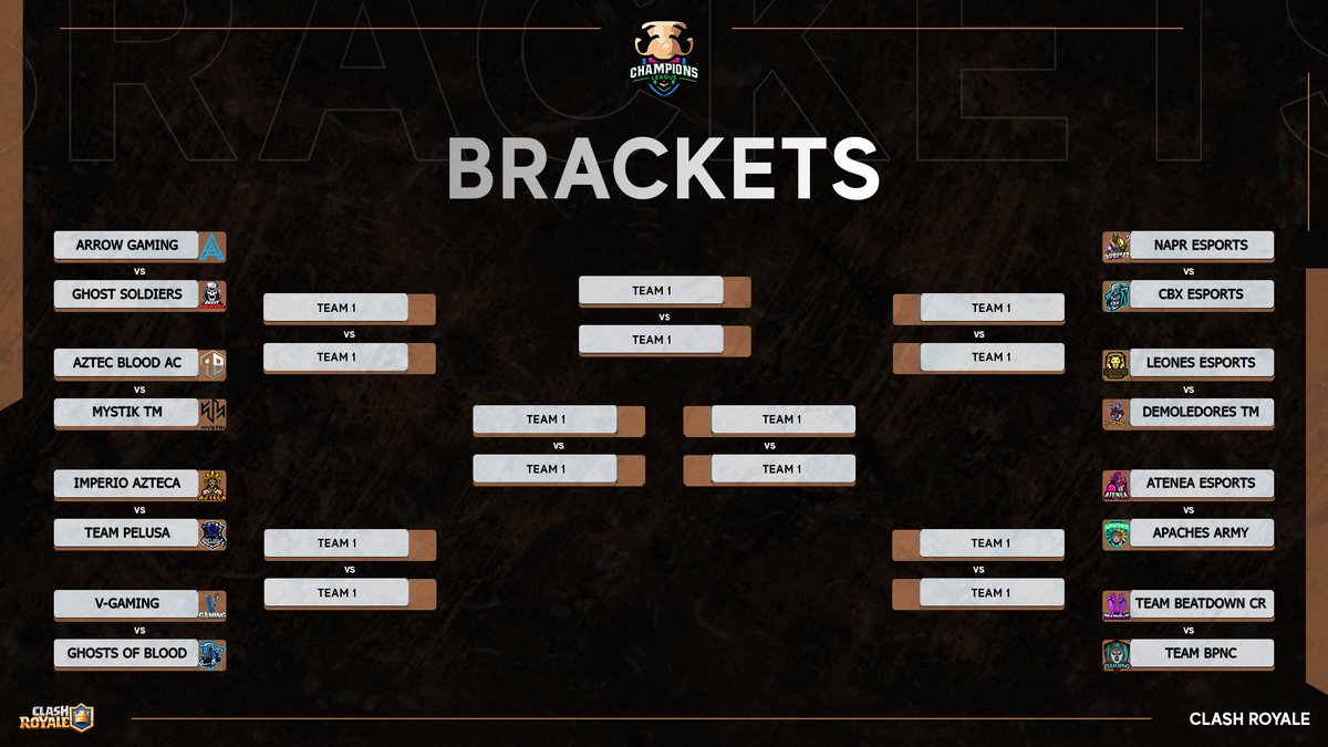 ChampionsCR_'s tweet photo. #BracketFinal
Asi quedan los enfrentamientos de los octavos de Final, Mucha suerte a los 16 equipos restantes. https://t.co/w4tjf9TdVA
