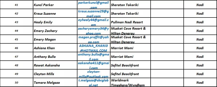 FijiGovernment's tweet photo. Call 2219906 or email on fijihealthimt@gmail.com if your name is on the list.

#Fiji #COVID19Fiji #FijianGovernment https://t.co/5cvMPq3bVU