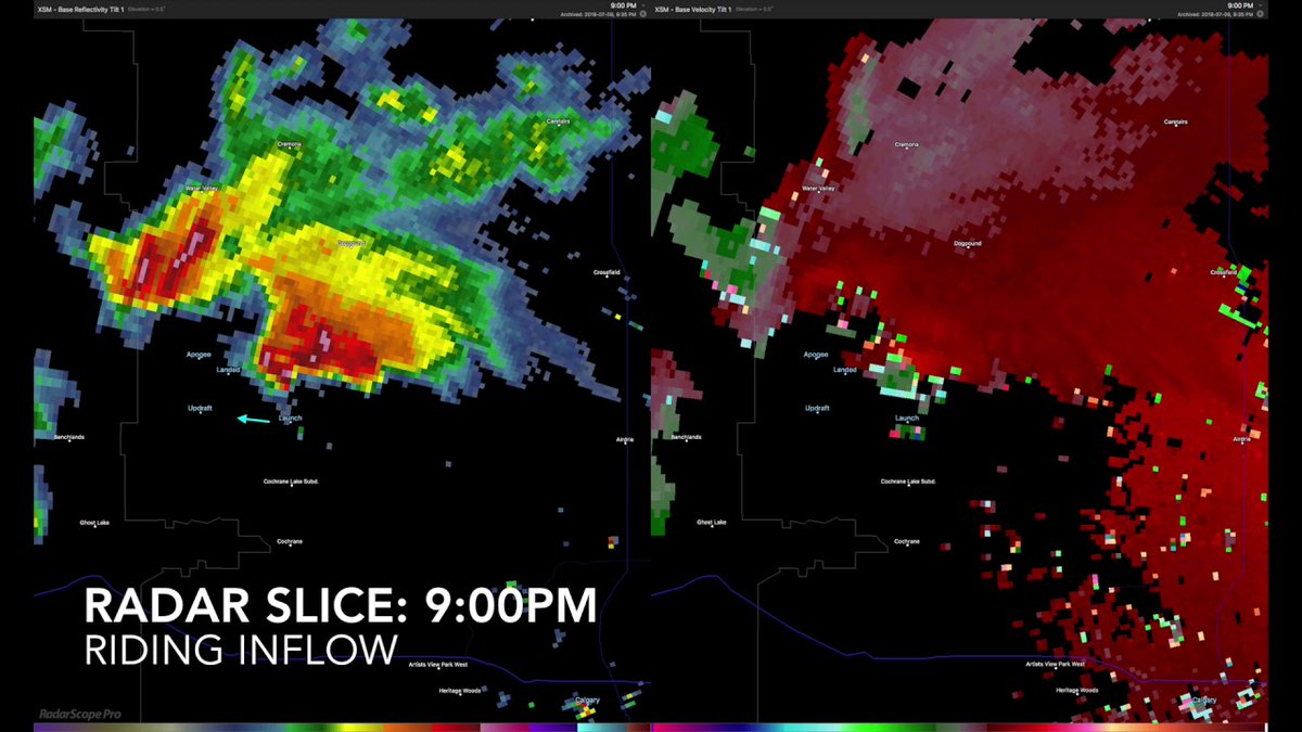 BALLOON LAUNCH into supercell with prominent RFD surge on July 9, 2019! buz.tw/vc6Co