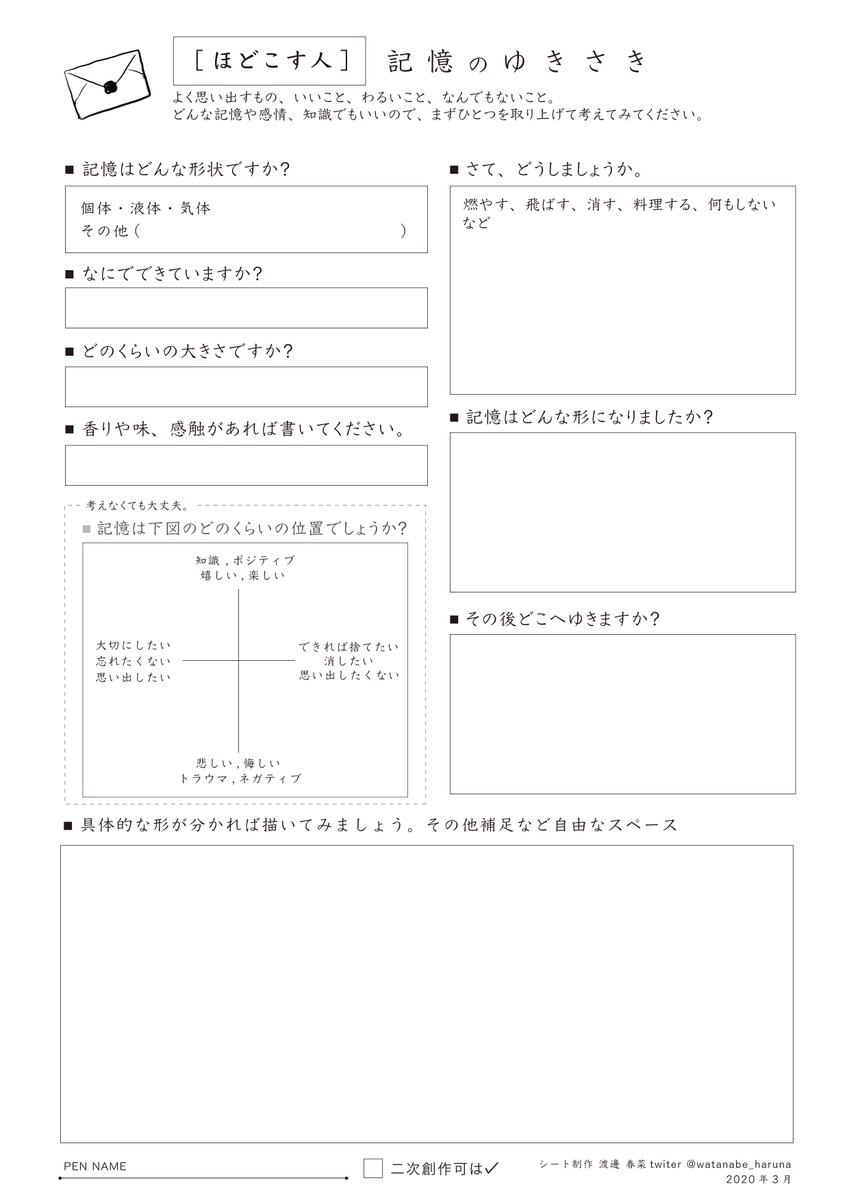 #記憶のゆきさき シートを作りたくて作りました!良識の範囲内で遊んでください。記入だけでご自分用だけにされてもOK。キッカケの記憶の瓶は→https://t.co/wkmbqnkpSj
高画質ダウンロード
しまう人シート→https://t.co/wjfvZoopNE
ほどこす人シート→https://t.co/jV1cWqCV0Z 