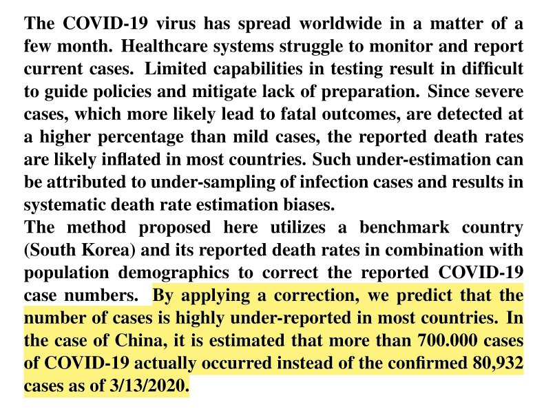 People are using a wide variety of methods, from a wide variety of countries, focusing on different countries and estimations samples but reach large discrepancies. This means almost all corona cases produce no symptoms or mild symptoms.  https://www.medrxiv.org/content/10.1101/2020.03.14.20036178v1