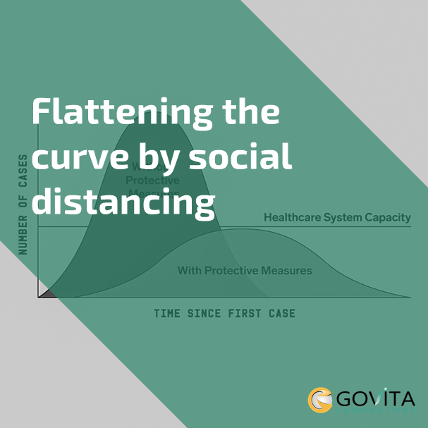 GovitaTech's tweet photo. #govitahk #socialdistancing #stayathome #coronavirus #hkhealth #healthyhk #beresponsible #givelove #helpflattenthecurve https://t.co/n4yryhJbYe