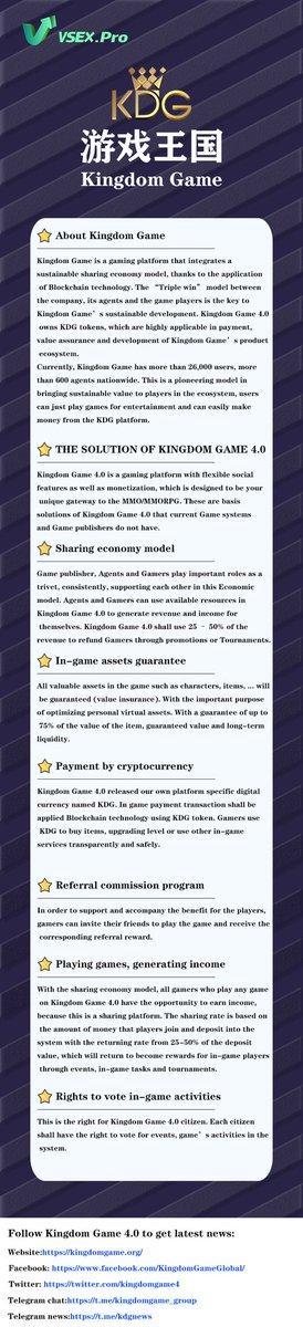 Kingdom Game Listed！A great project from #Vietnam ,sign up and participate in our IEO tonight ! @kingdomgame4