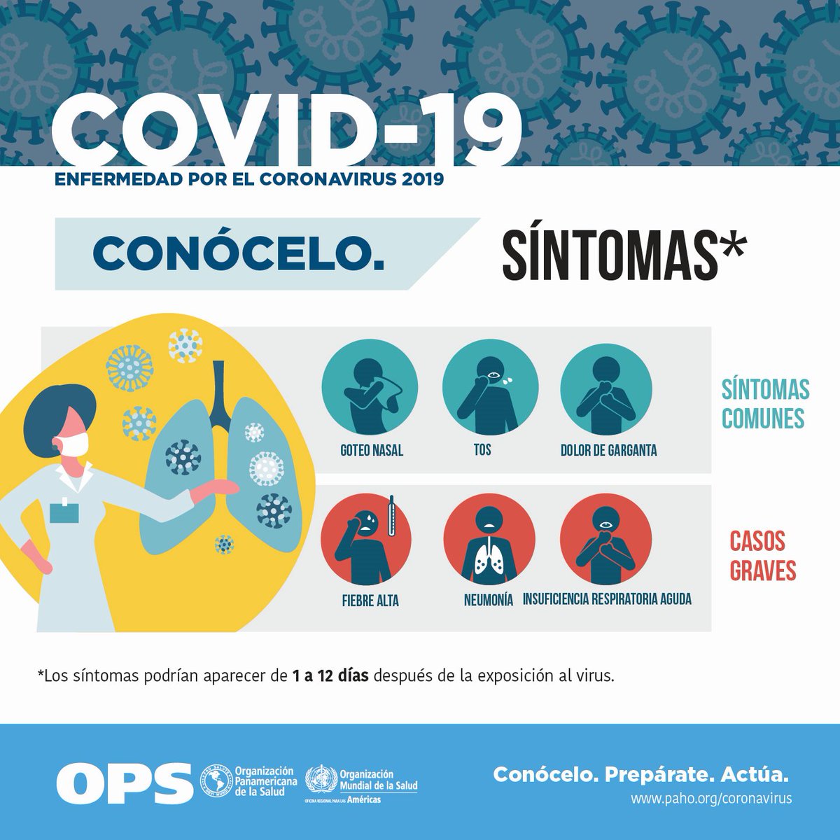 👀 conoce los síntomas de la enfermedad #COVID19