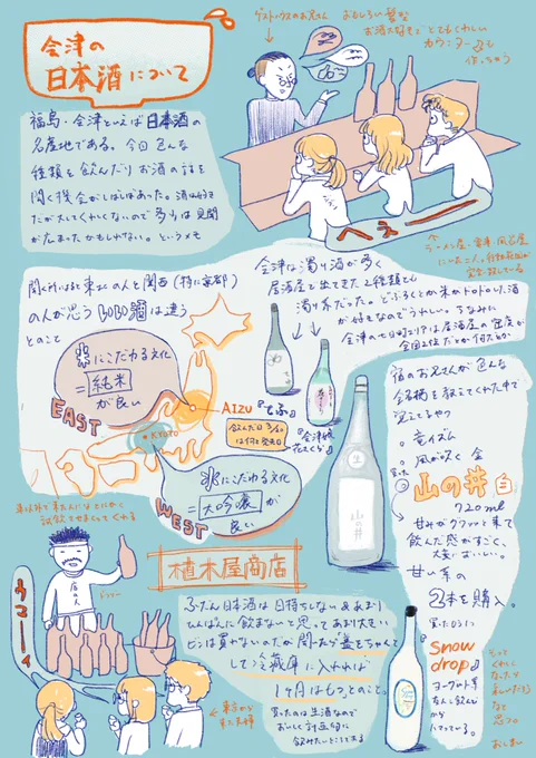 日常に戻ったのでつつしんで暮らします。酒についてのメモをそっと投下しておく 