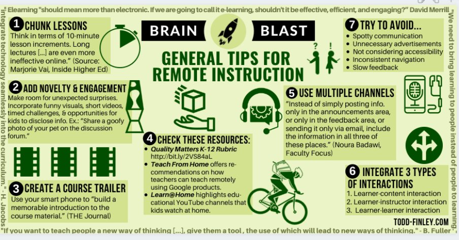 finleyt's tweet image. 🍄 Issue #165: Working at Home Hack | Motivate On-Time Homework Completion | Free Ed Co. Resources | Elvis | Mind-Wandering Research - mailchi.mp/ecu/issue-165-…