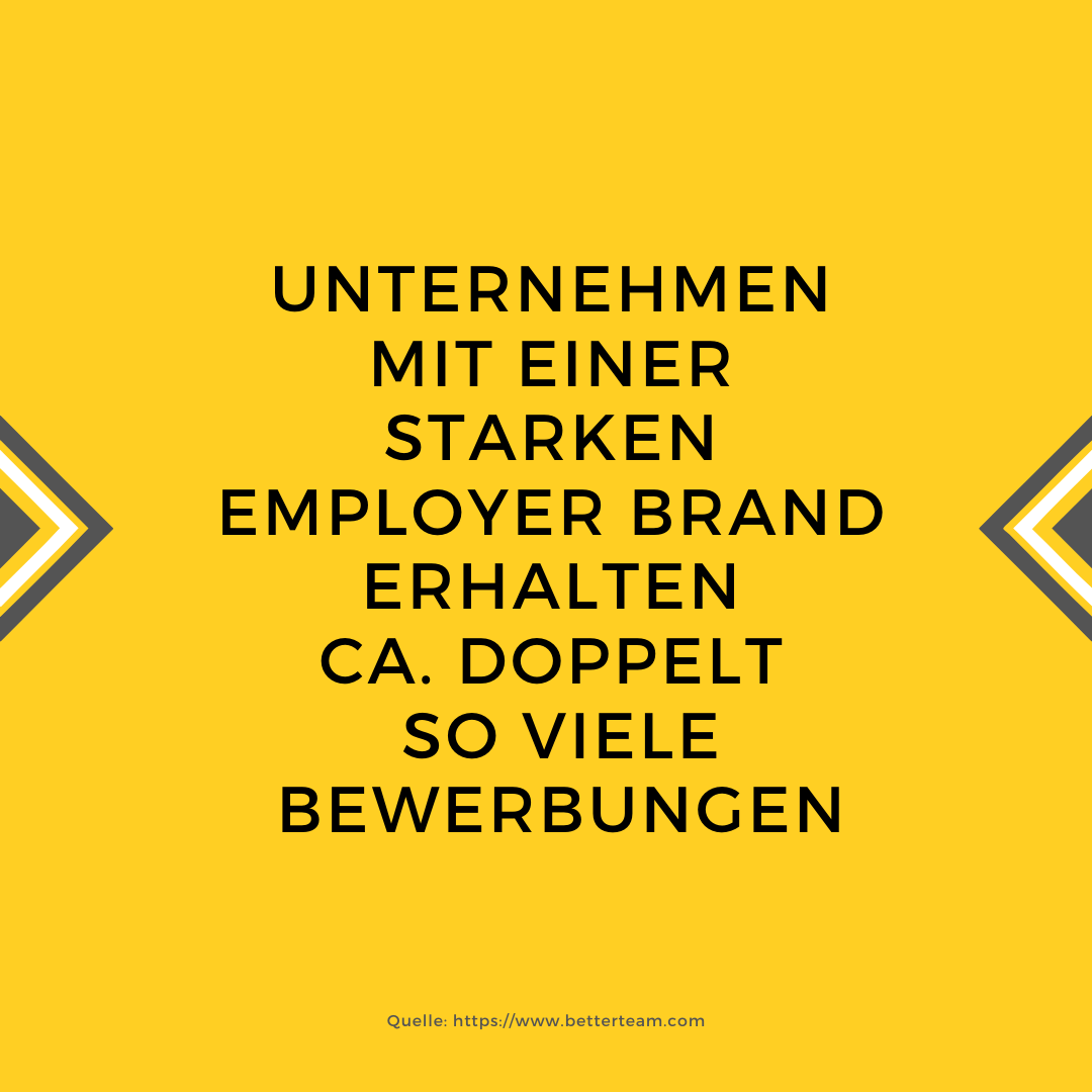 Seetalent_de's tweet photo. #Faktenmontag
Warum Employer Branding einfach Sinn macht!
Wie denkt ihr darüber 
#employerbranding https://t.co/IdeUstSAsP