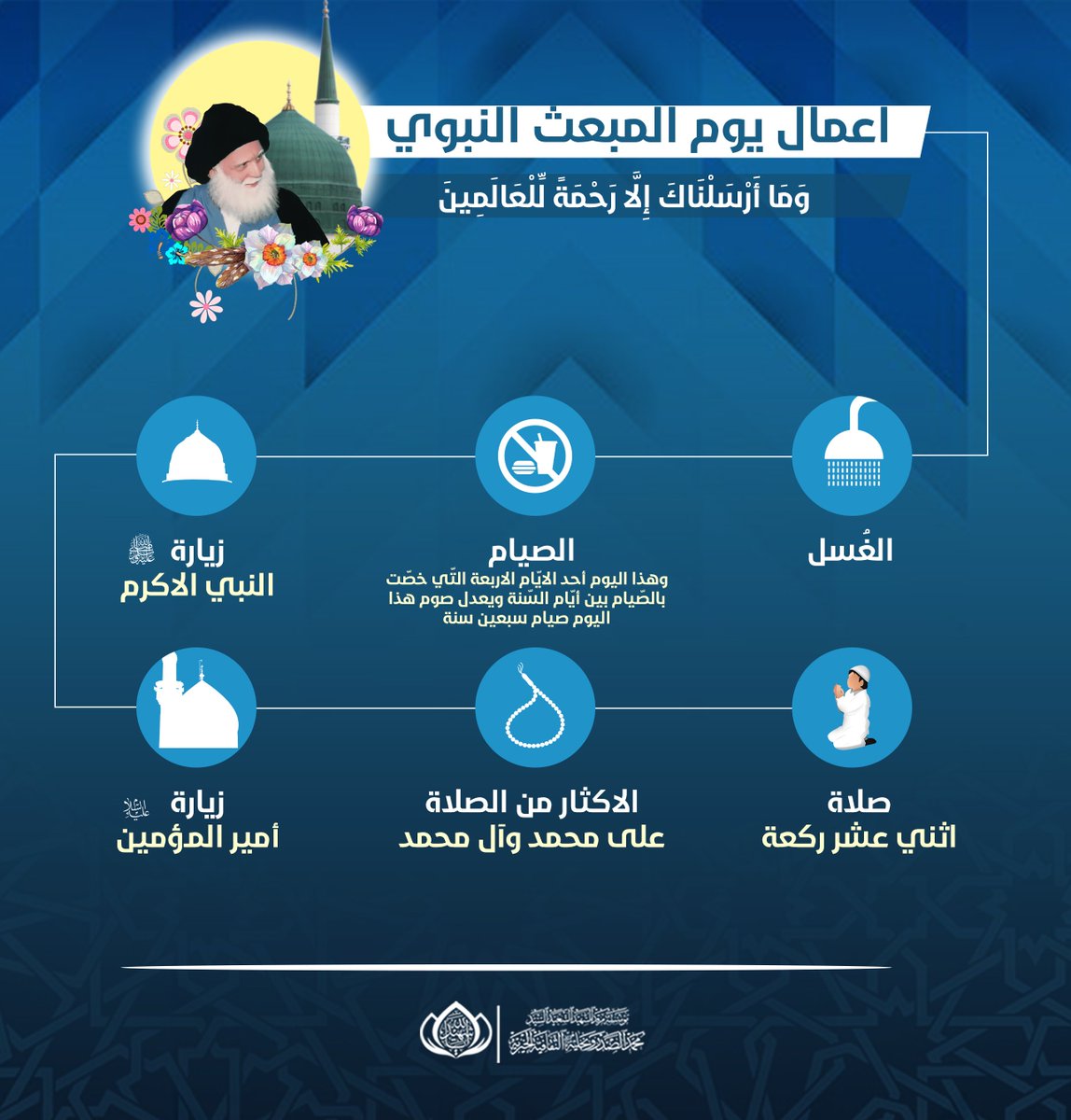 مؤسسة مرقد السيد الشهيد الصدر ونجليه الطاهرين V Twitter اعمال يوم المبعث النبوي الشريف