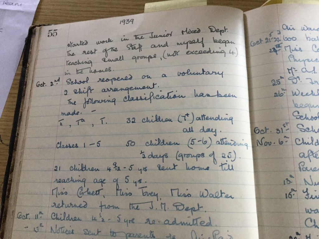 School log book  Sept 1939 . Staff in distributing meal tickets and milk . Staff planning to support children until the schools reopened.   #TogetherWeCan #StaySafeStayHome